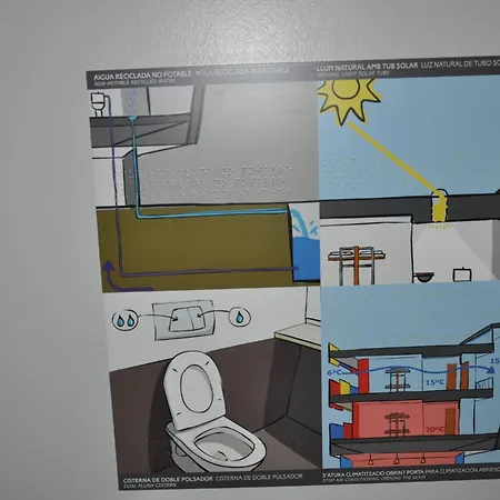 Centre Esplai El Prat de Llobregat